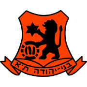 比尼叶胡达队
